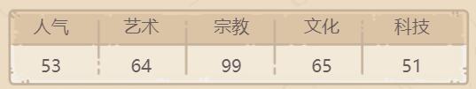 最强蜗牛