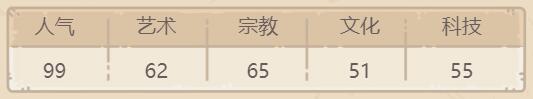 最强蜗牛