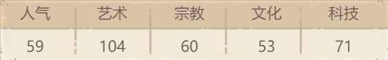 最强蜗牛