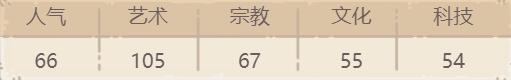 最强蜗牛