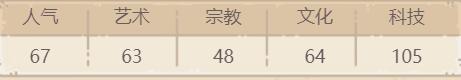 最强蜗牛