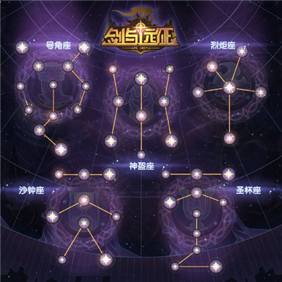 剑与远征