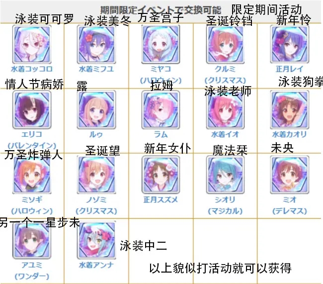 公主连结