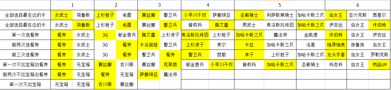 兰斯10