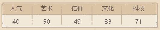最强蜗牛