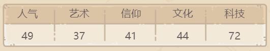 最强蜗牛