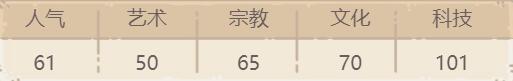 最强蜗牛