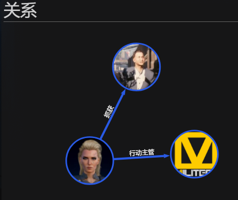 赛博朋克2077