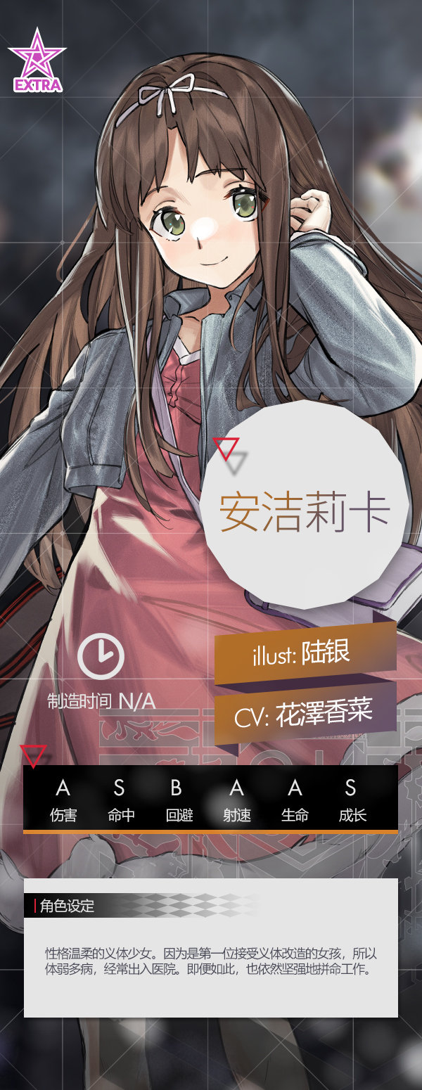 少女前线安洁莉卡介绍