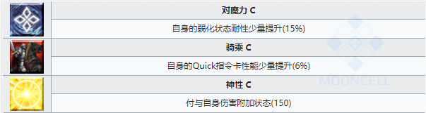 命运冠位指定
