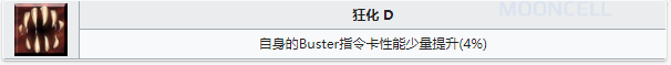 命运冠位指定