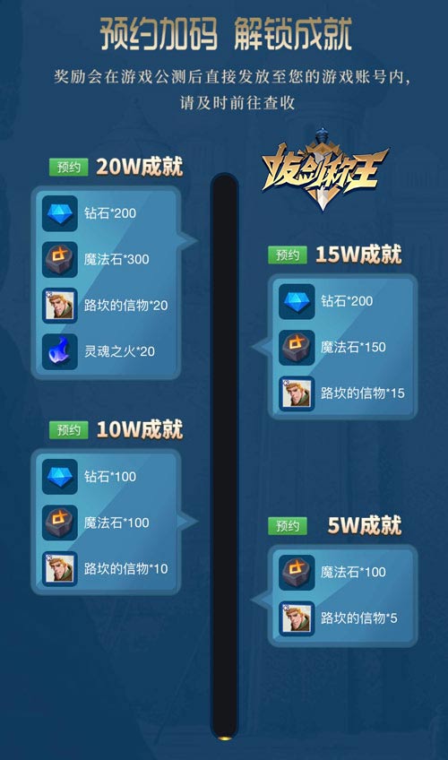 《拔剑称王》官方预约礼上加礼 预约封测送switch