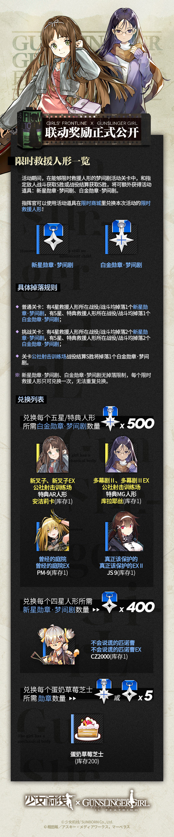 少女前线