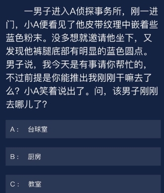 Crimaster犯罪大师