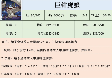 公主连结