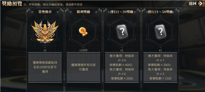 深渊地平线