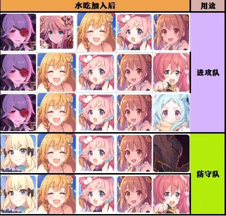 公主连结