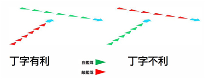 深渊地平线
