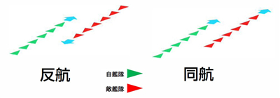 深渊地平线