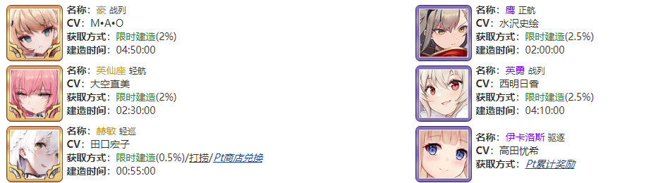 碧蓝航线