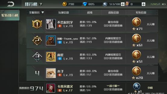 全球行动