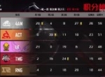 PELS2:虎牙4AM强势爆发单日两蛋糕杀入周决