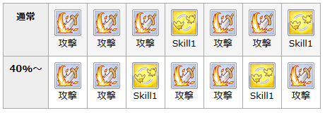 公主连结