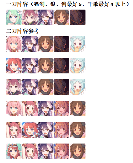 公主连结