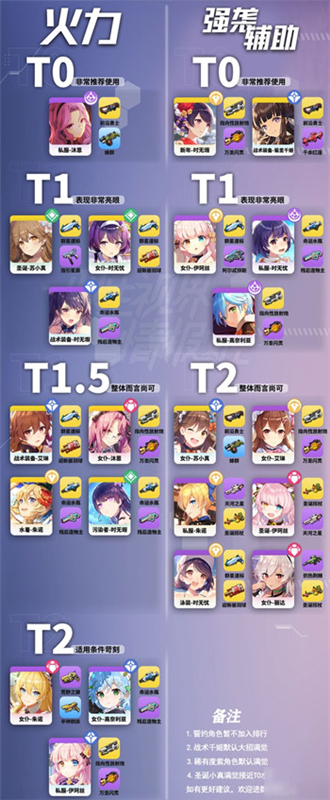 双生视界