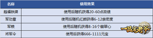 《一品官老爷》校场比武，群雄逐鹿争夺好礼！