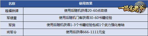 《一品官老爷》校场比武，群雄逐鹿争夺好礼！