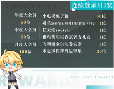 未定事件簿
