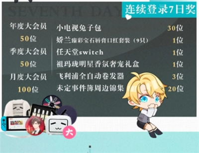未定事件簿