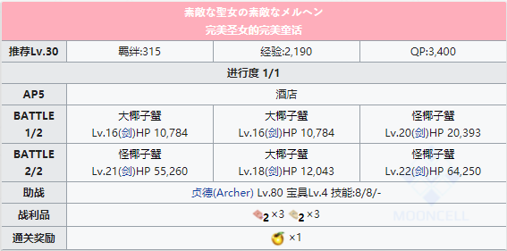 命运冠位指定