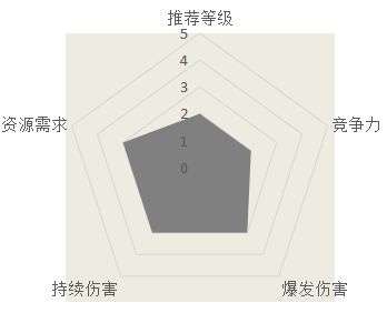 汉家江湖