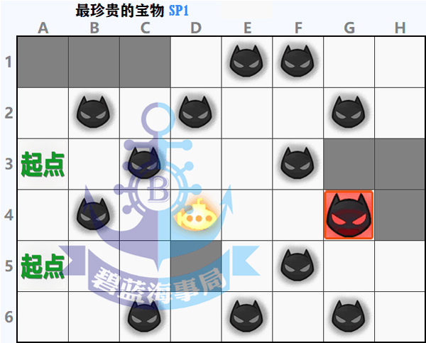 碧蓝航线