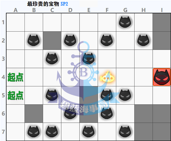 碧蓝航线