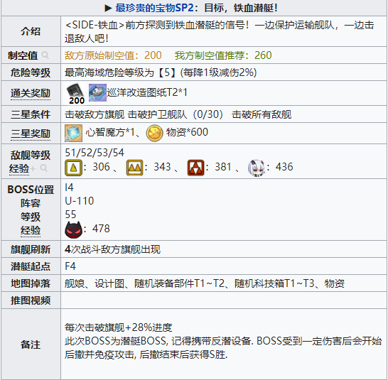 碧蓝航线