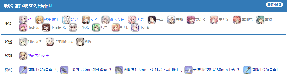 碧蓝航线
