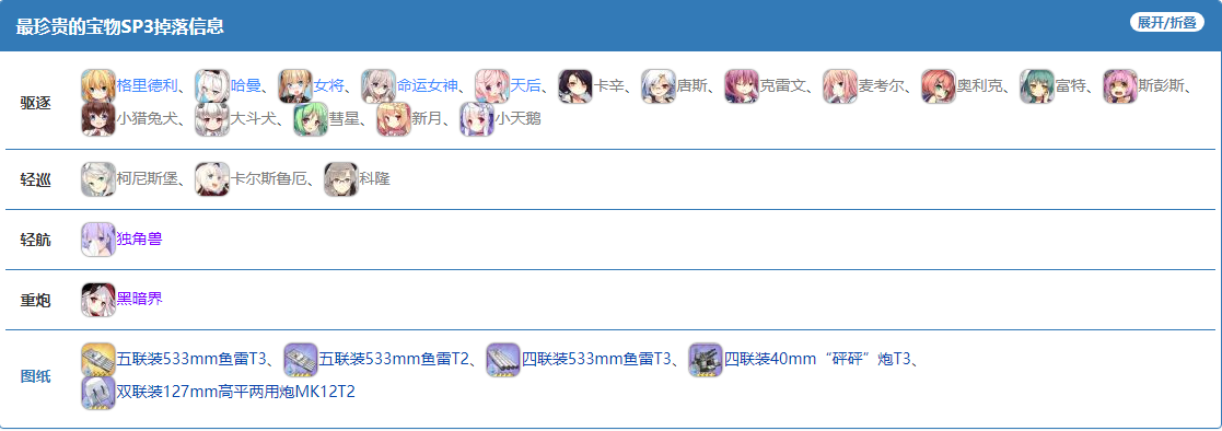 碧蓝航线