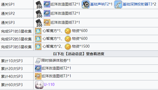 碧蓝航线