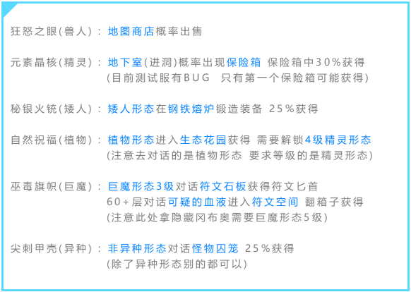 不思议迷宫