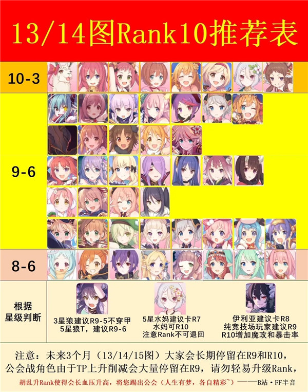 公主连结