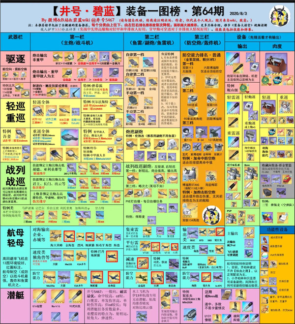碧蓝航线