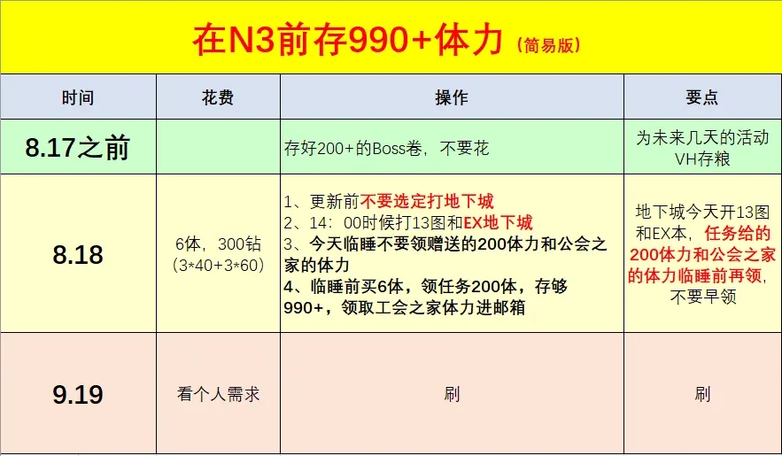 公主连结