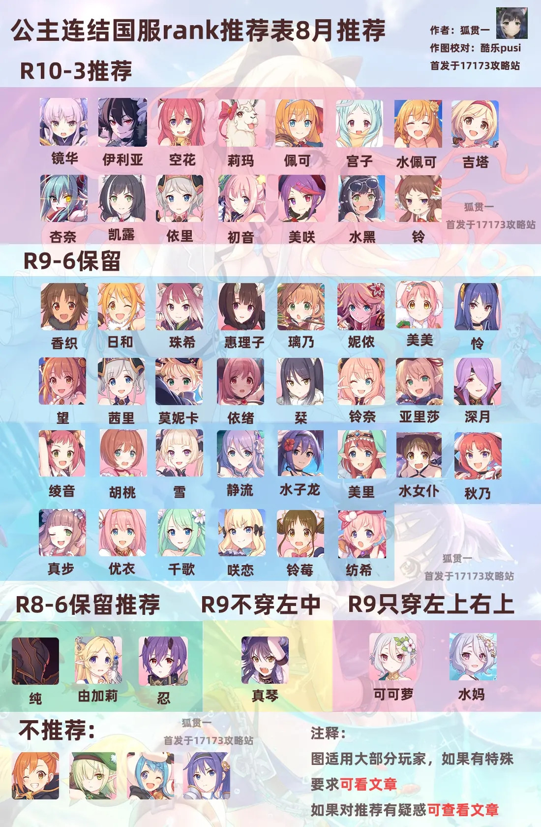 公主连结