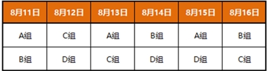 2020PCL夏季赛圆满落幕，iFTY战队勇夺联赛冠军