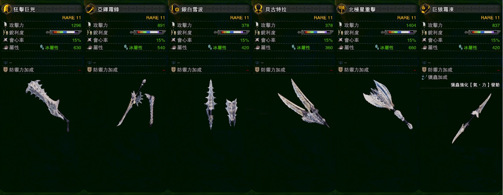 怪物猎人世界冰原
