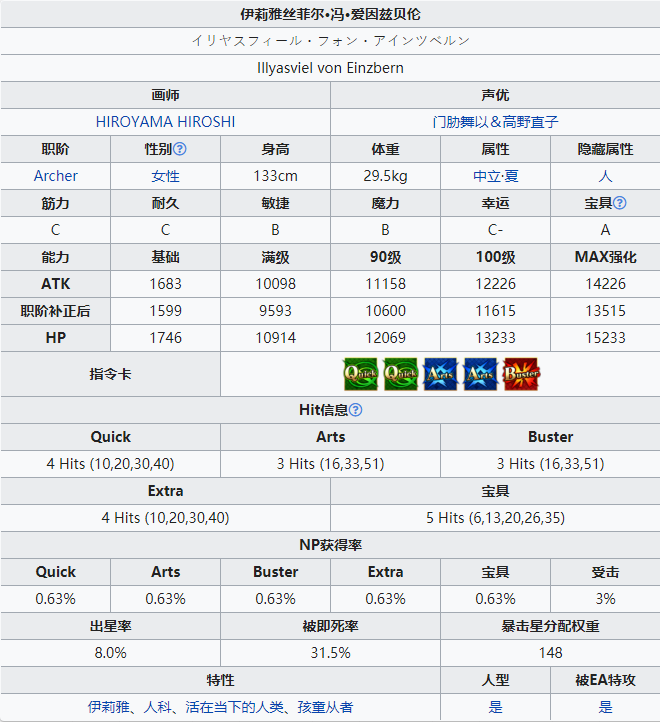 命运冠位指定