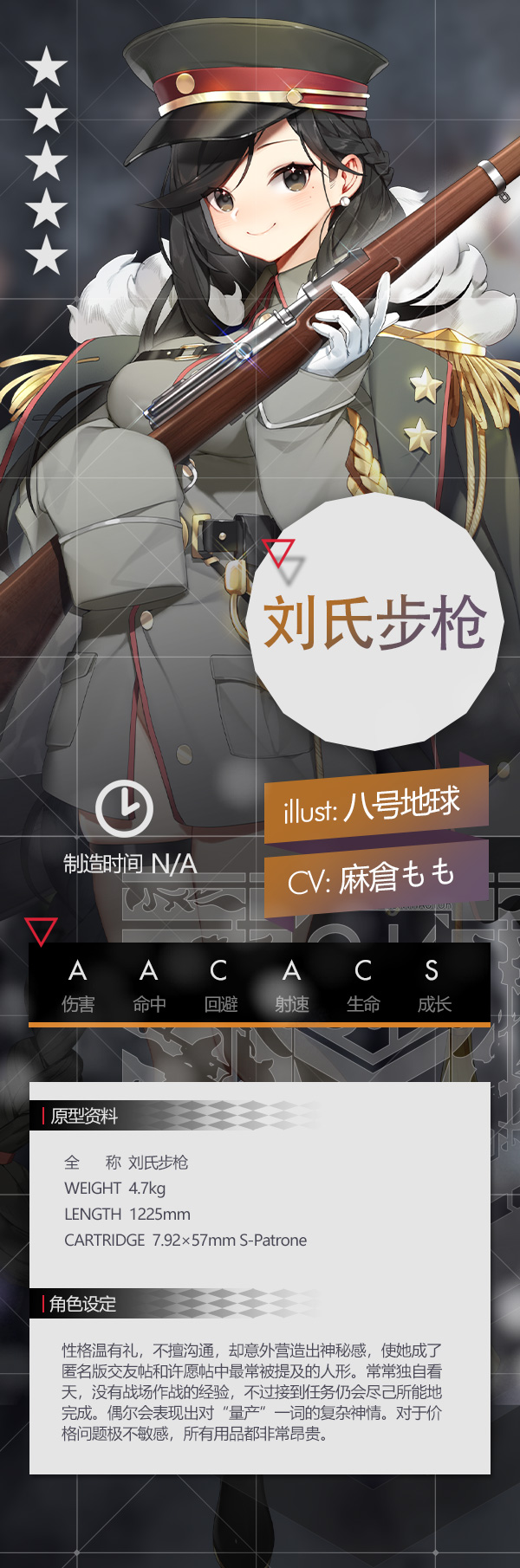 少女前线